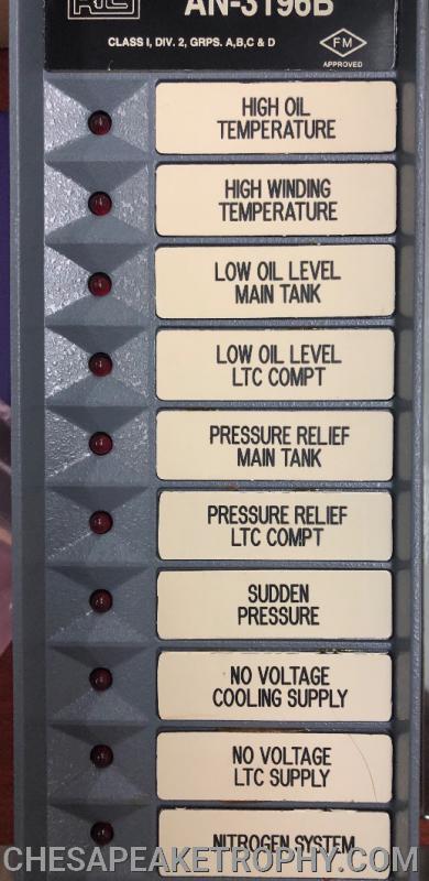 Instrument panel labels